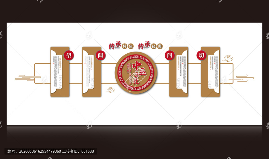 中醫(yī)文化墻