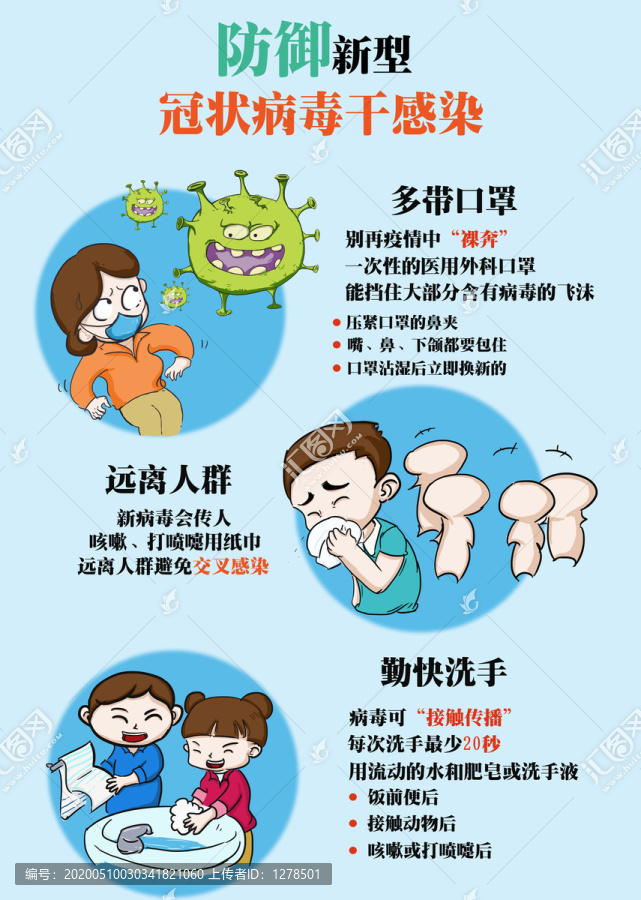 预防新型冠状病毒