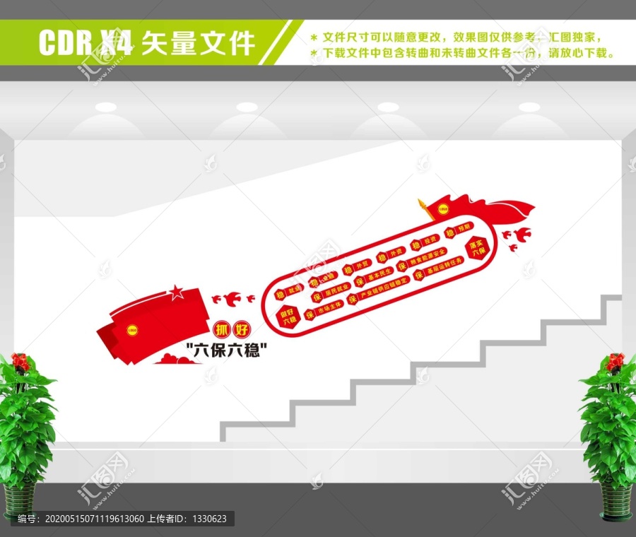 六保六穩(wěn)
