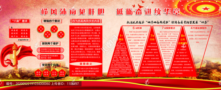 四意識(shí)四自信兩維護(hù)四為四高