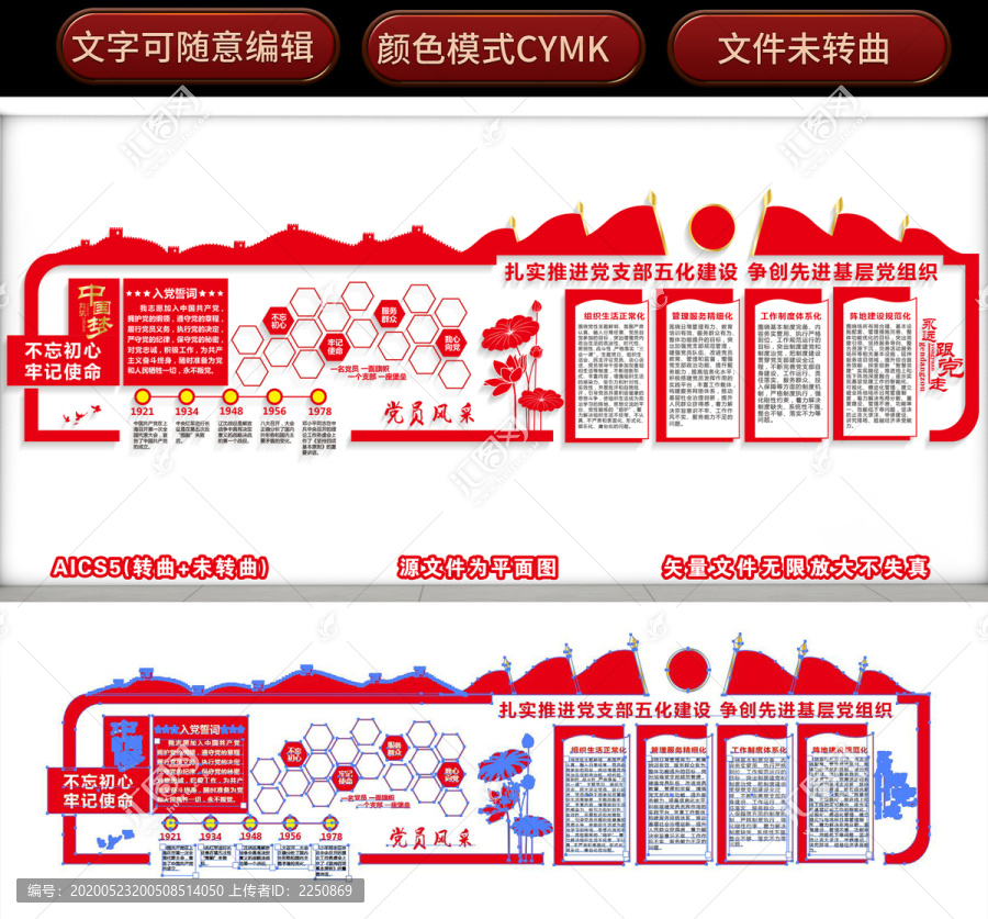 黨支部五化建設(shè)