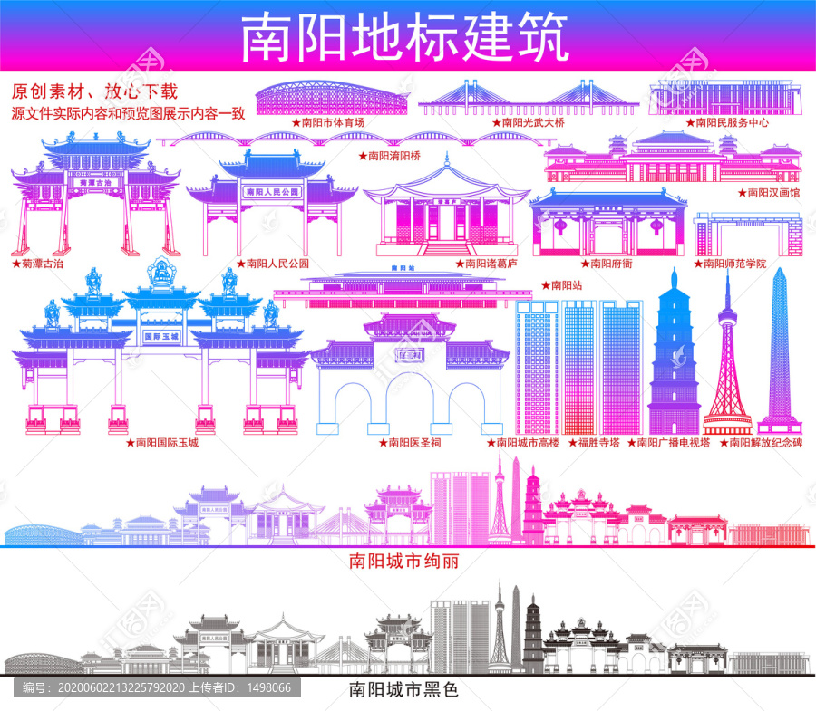 南陽(yáng)地標(biāo)建筑