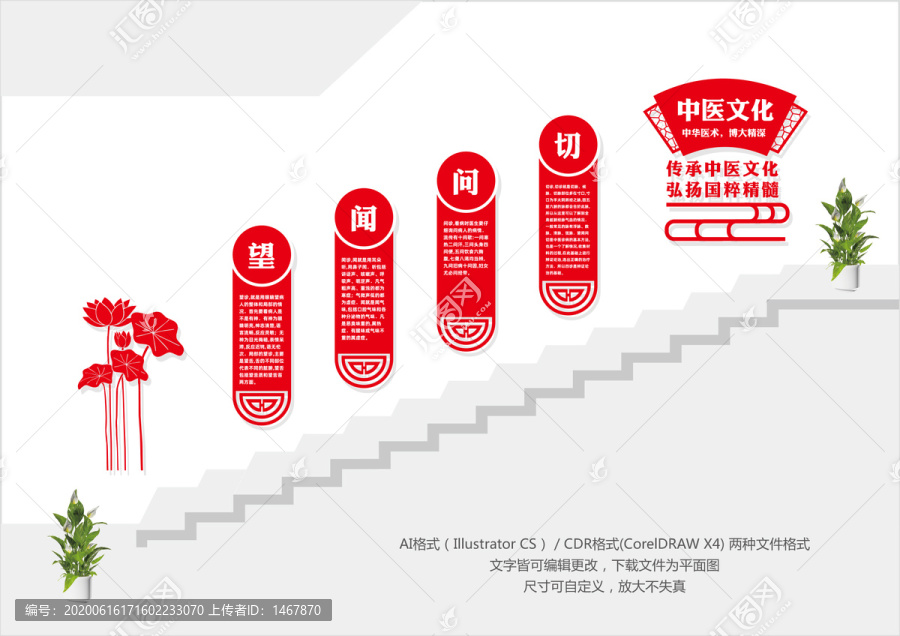 中醫(yī)樓梯文化墻
