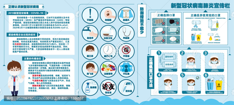 新型冠状病毒宣传栏