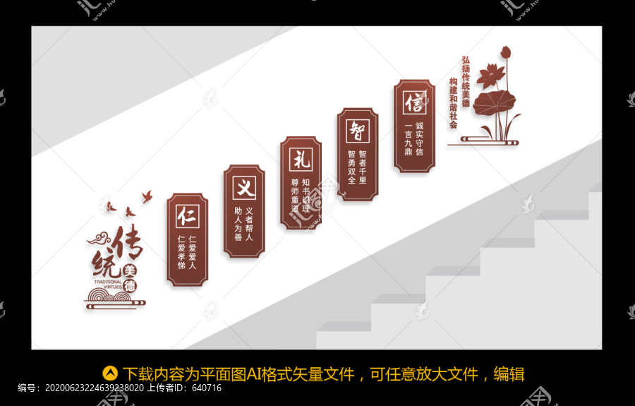仁義禮智信