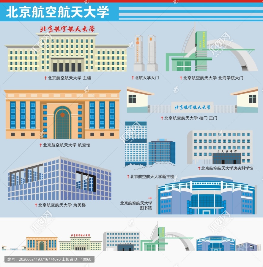 北京航空航天大学地标