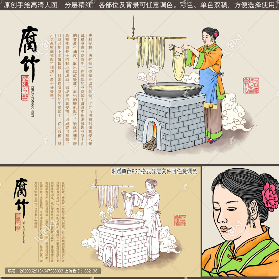 古法腐竹加工插畫