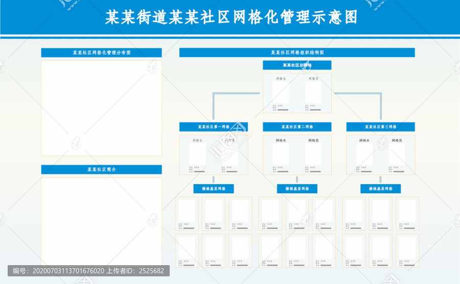網(wǎng)格化管理示意圖