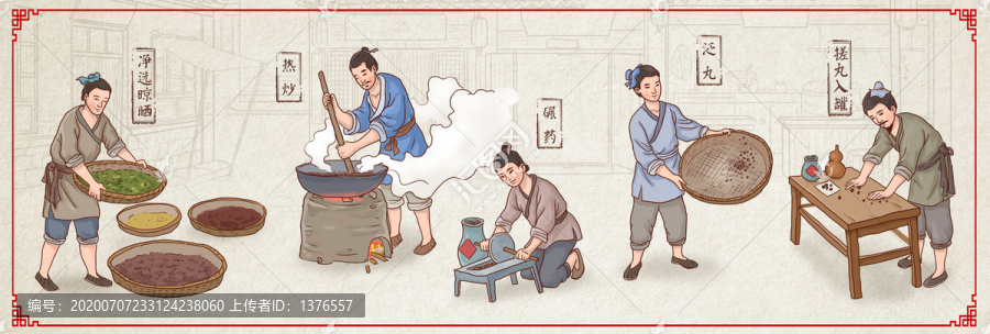 古人炮制中藥