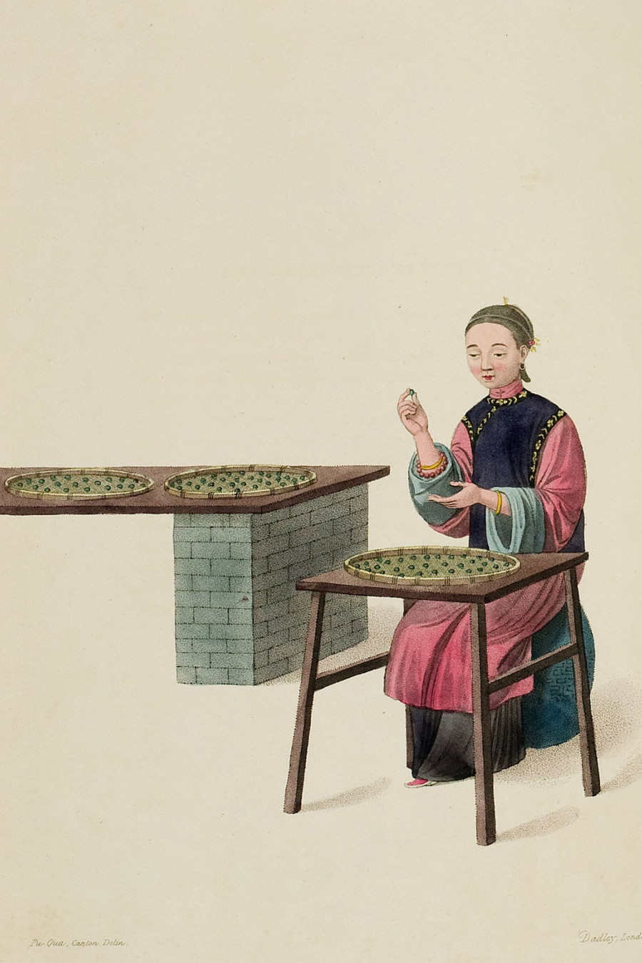 喬治·亨利·梅森中國清代服飾