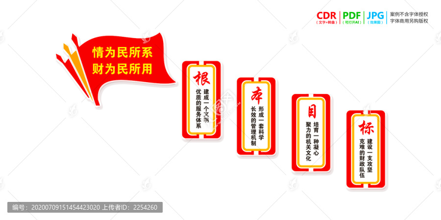 財政局樓梯樓道文化墻