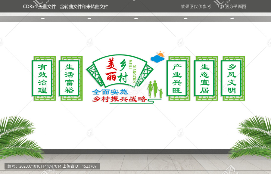 生態環境