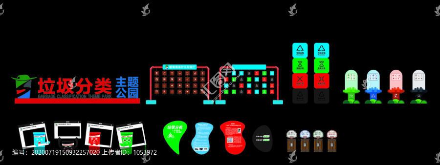 垃圾分类造型牌