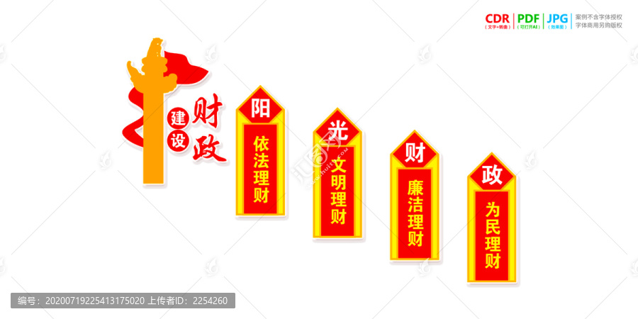財(cái)政局樓道文化墻