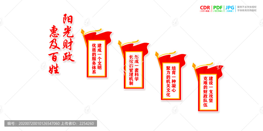 樓梯間財(cái)政局文化墻
