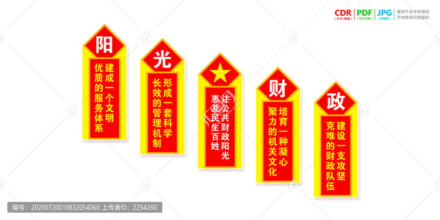 財政局樓梯文化墻