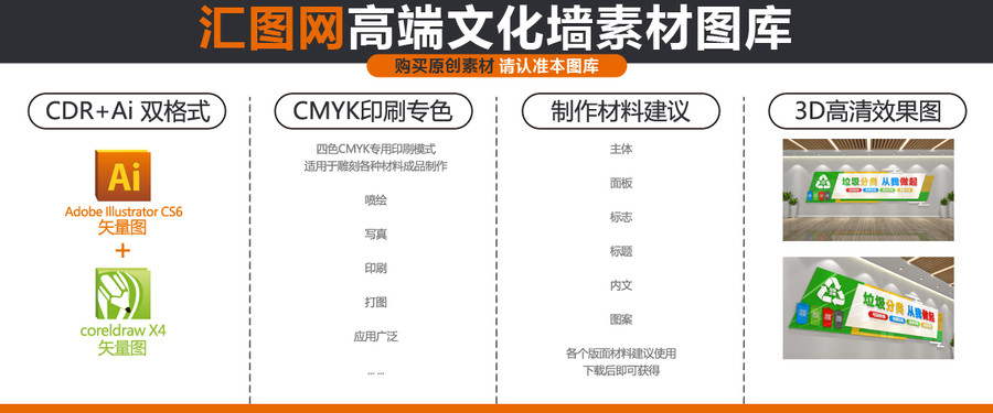垃圾分類文化墻