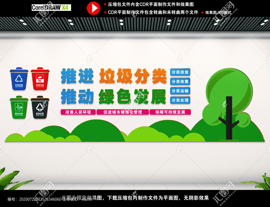 垃圾分類宣傳文化墻