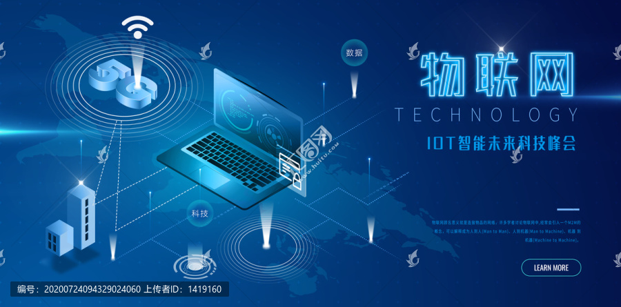 IOT物联网科技