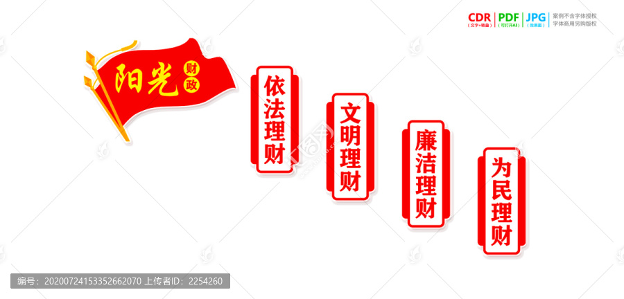 財政樓梯文化