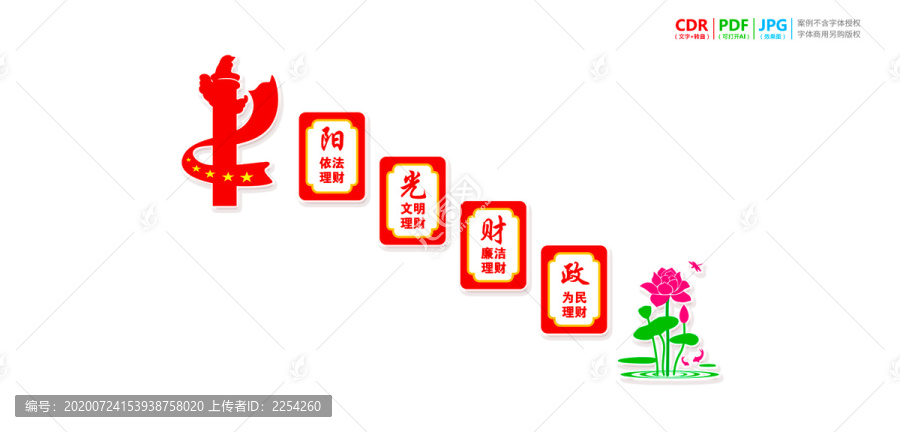 財政樓梯