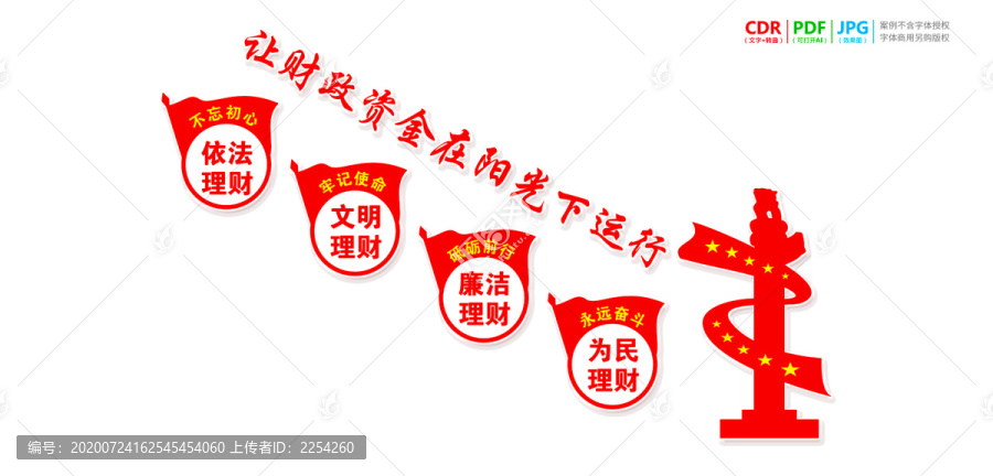 樓臺(tái)財(cái)政文化