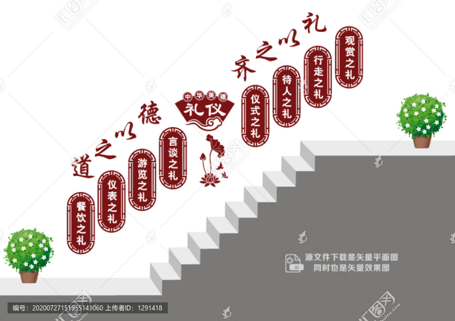 禮儀美德樓梯墻