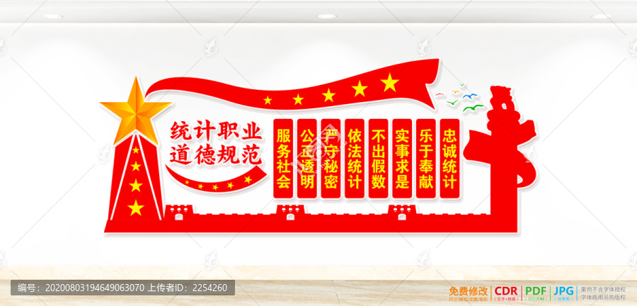統(tǒng)計職業(yè)道德規(guī)范