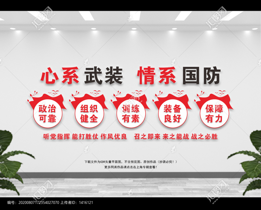 人民武裝文化墻