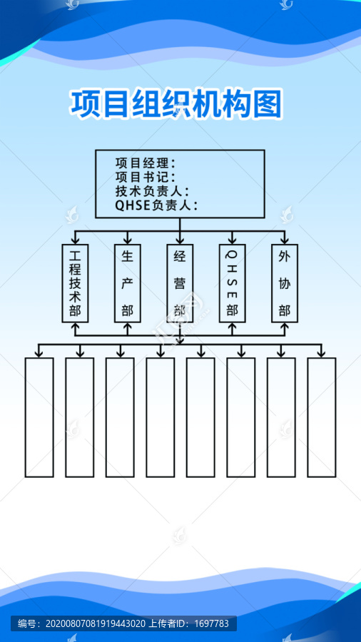 简约项目组织架构机构图