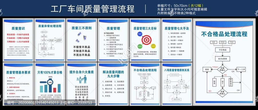 工厂车间质量管理流程