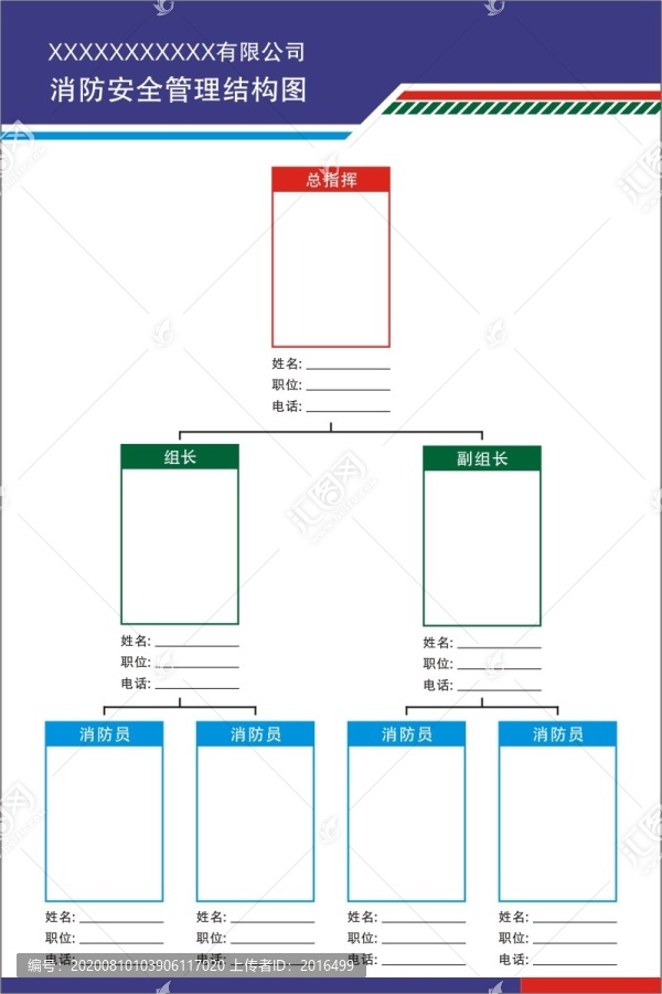 消防安全管理結(jié)構(gòu)圖