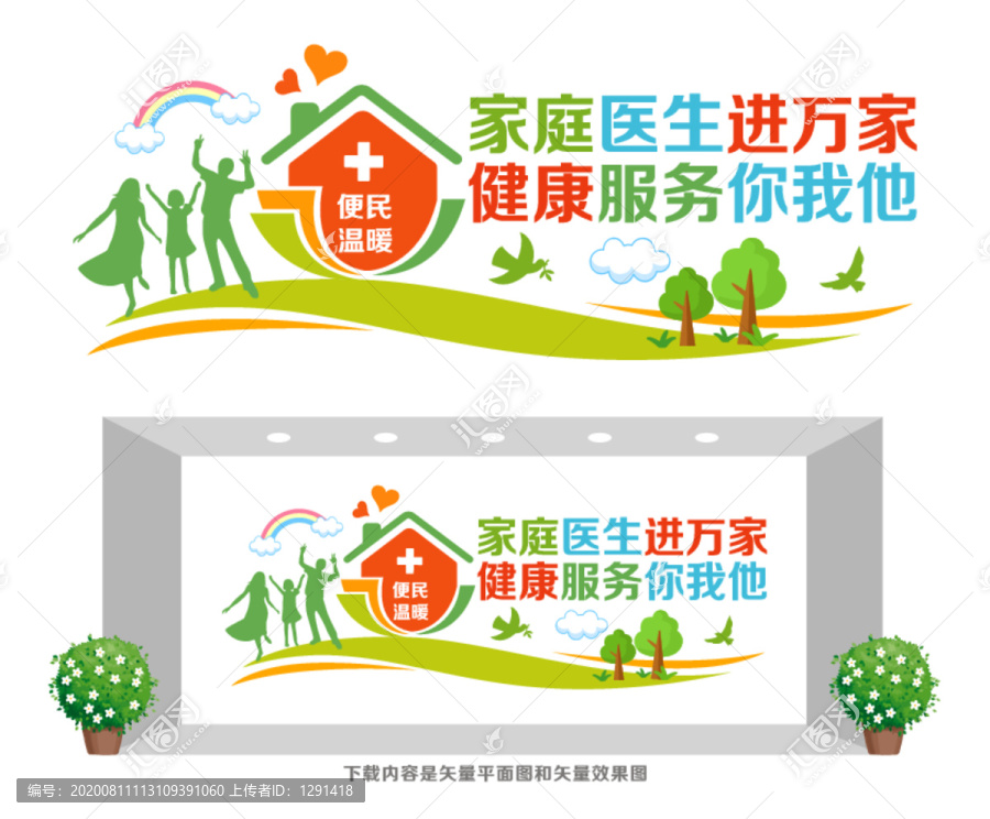 家庭醫(yī)生形象墻