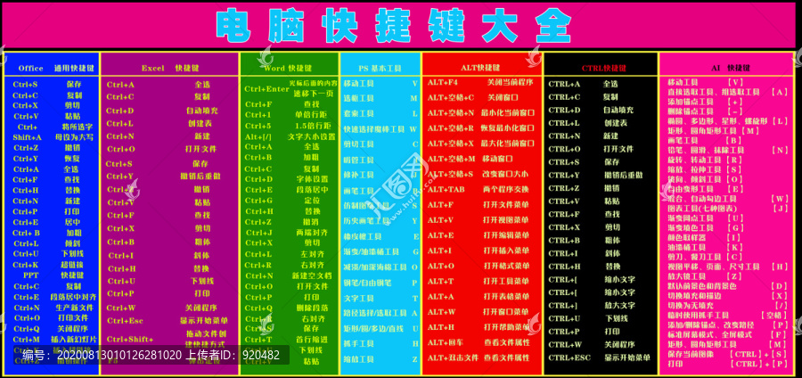 電腦快捷鍵
