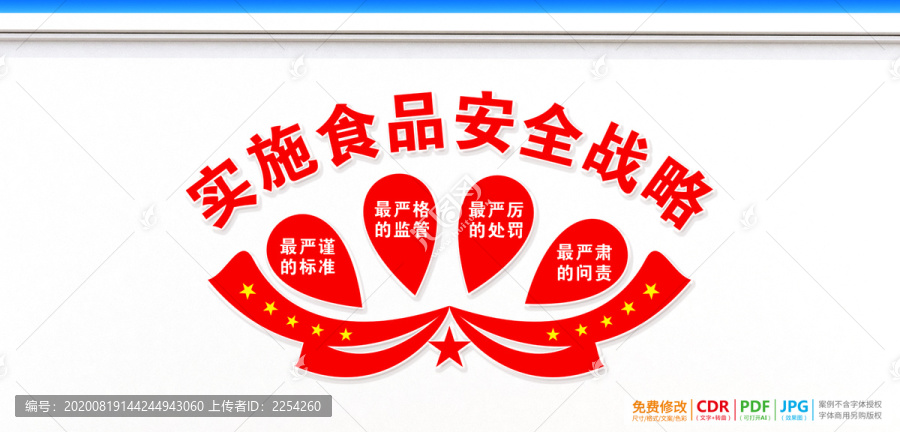 食品安全