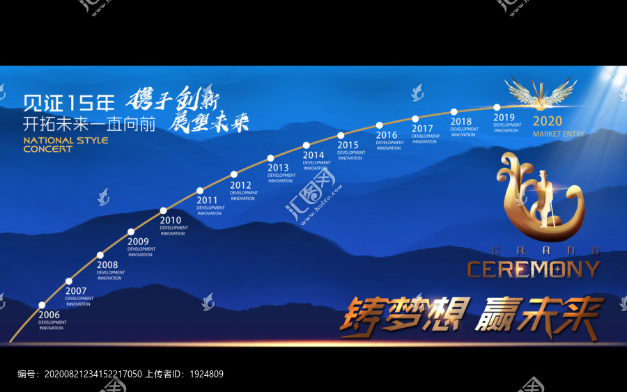 發(fā)展歷程
