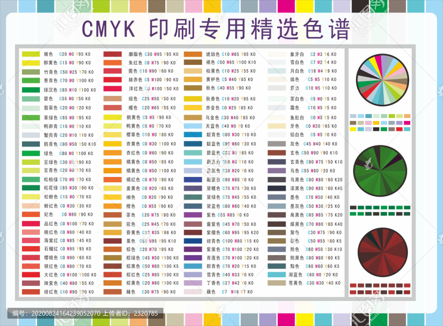 CMYK色表