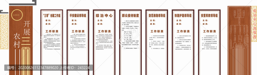 三零創(chuàng)建制度