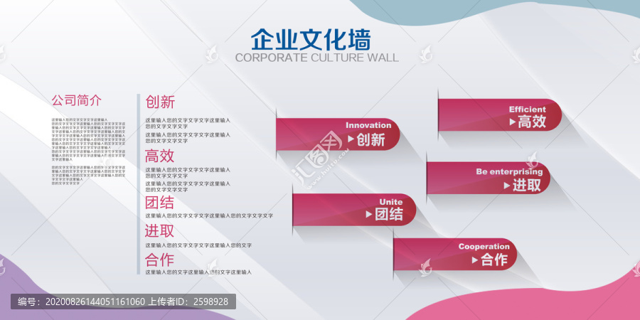 企业文化墙发展历程