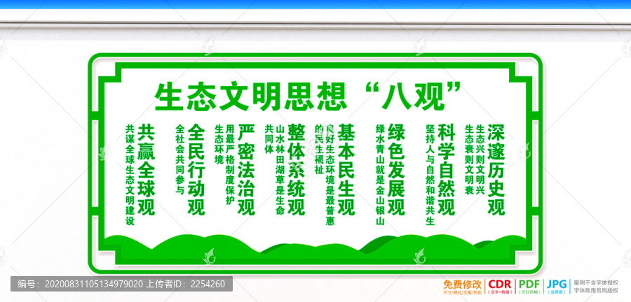 生態(tài)文明思想觀