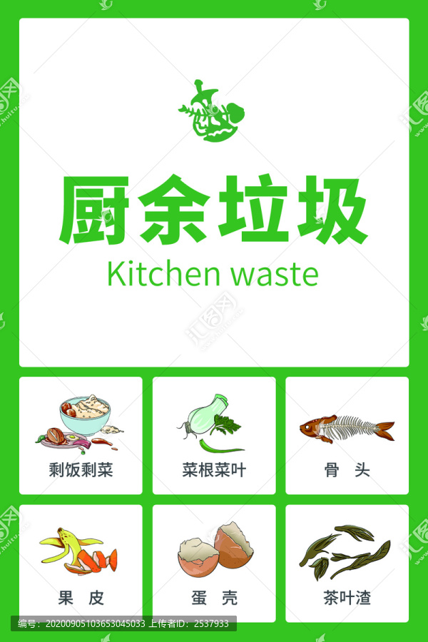 垃圾分类厨余垃圾贴纸图标海报