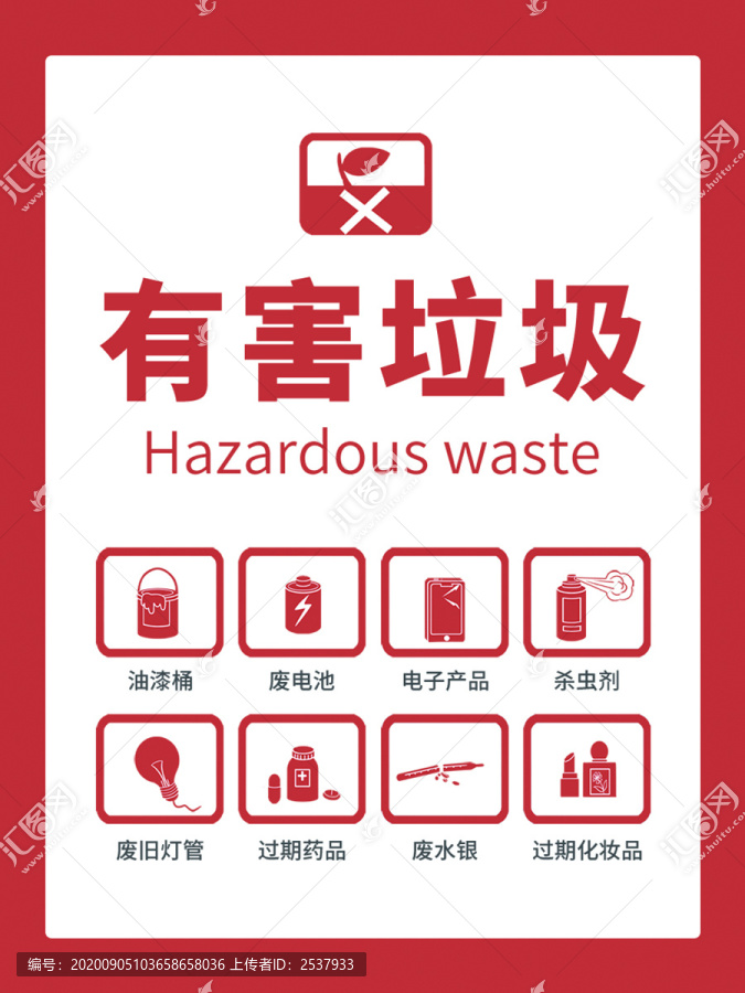 垃圾分類有害垃圾圖標(biāo)貼紙海報(bào)