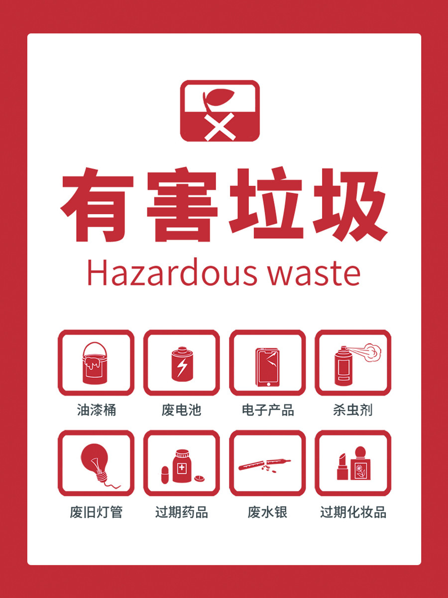 垃圾分類有害垃圾圖標(biāo)貼紙海報(bào)