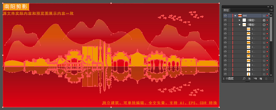 南陽剪影