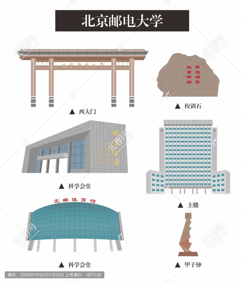 北京郵電大學(xué)