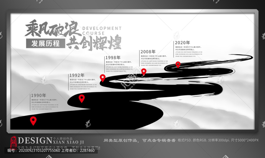 發展歷程