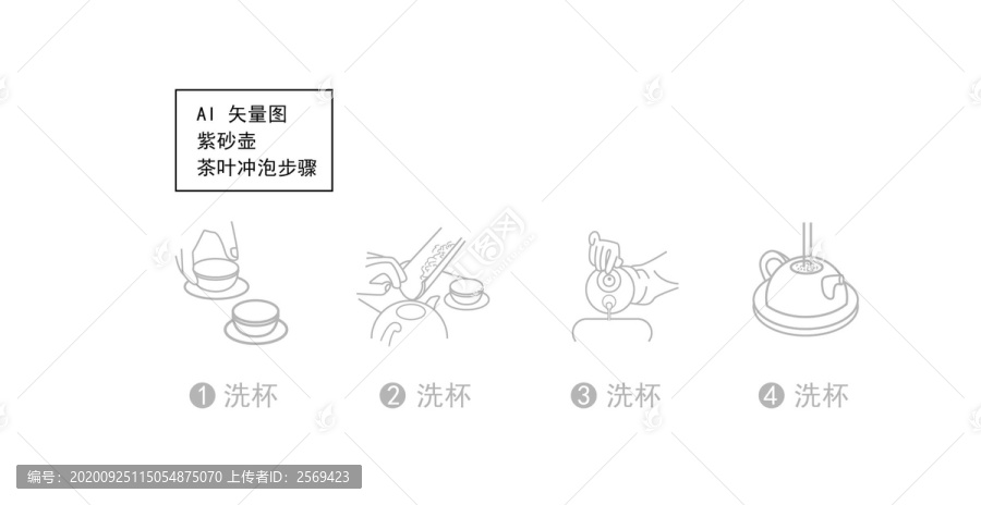 紫砂壺沖泡步驟