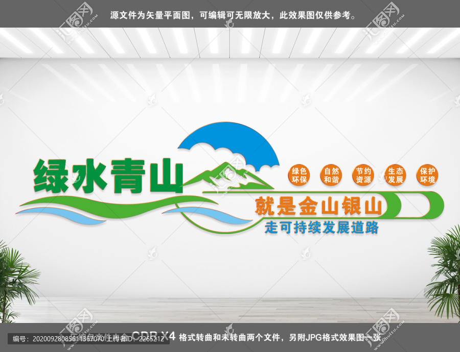 綠水青山就是金山銀山