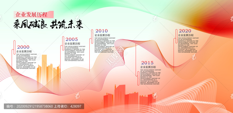 企業(yè)發(fā)展歷程