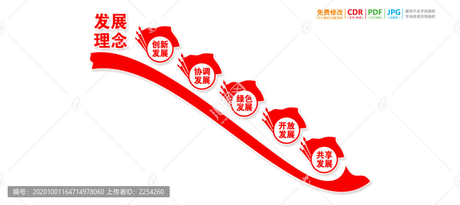 新發(fā)展理念樓梯文化墻